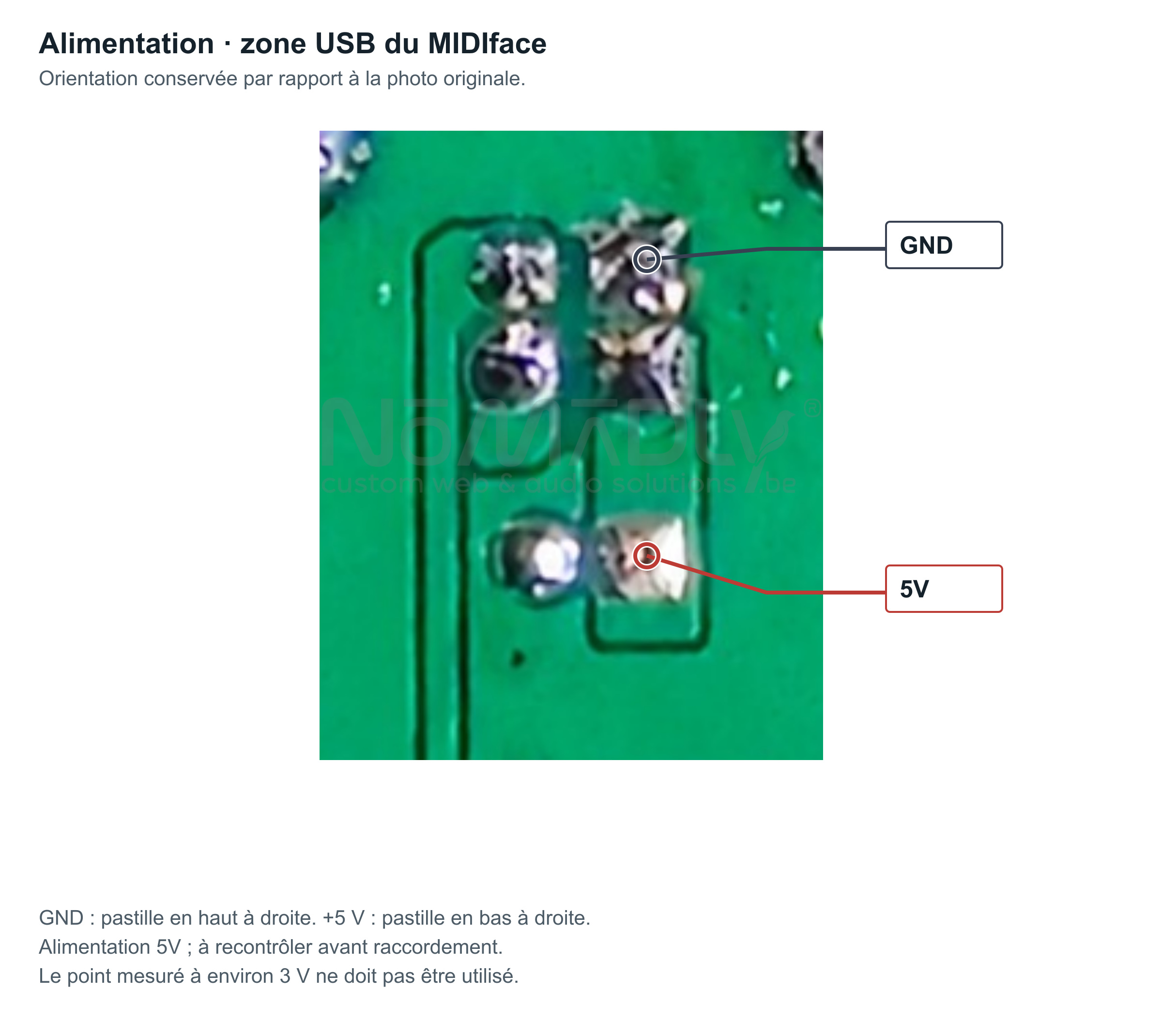 Zone USB : GND en haut à droite, 5V en bas à droite